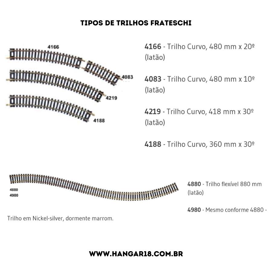 TRILHO RETO 110MM FRATESCHI 4110